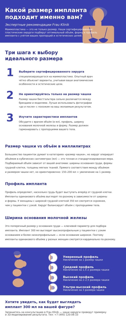 breast_implant_sizes_chart_ru.jpg